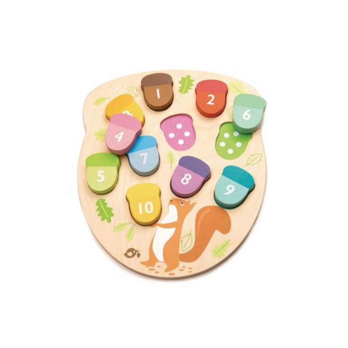 Dam Combien De Glands ? Tender Leaf 3 Dam Combien De Glands ? Tender Leaf