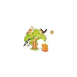 Goki Jeu De Dé, Qui Vit Où ?