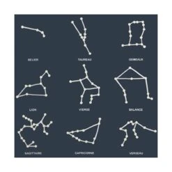 Poster Des Constellations Phosphorescent -Divertissement Jeux Jouets Magasin poste des constellations phosphorescent 3