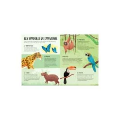 Puzzle Amazonie -Divertissement Jeux Jouets Magasin puzzle amazonie 2